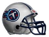AFC